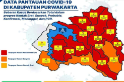 Diperpanjang atau Tidak, PSBM di Purwakarta Belum Ditentukan