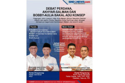 Saatnya Mencari Nasution yang Sakti untuk Membangun Kota Medan