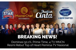 TOP FINANCE NEWS!  4 TV MNCN Kuasai 50,1% Prime Time, Saham Grup MNC Kompak Meroket, Hari Ini Rally Berlanjut?