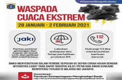 Waspada, BPBD DKI Ingatkan Cuaca Ekstrem Sepekan ke Depan