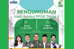 PPDB Tahap II Jawa Barat...