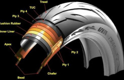 Sebelum Membeli, Ini 4 Kelebihan Menggunakan Ban Tubeless