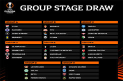 Hasil Drawing Liga Europa 2021-2022: Napoli dan Lazio Masuk Grup Neraka