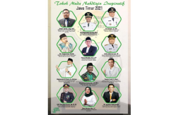 Keren! Ini 12 Tokoh Muda Inspiratif Jatim 2021 Versi Jurnalis Nahdliyin