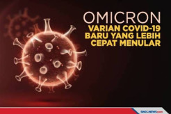 Varian Omicron Mampu Hindari Sistem Imun Tubuh, Pakar Kesehatan: Meningkatkan Risiko Reinfeksi