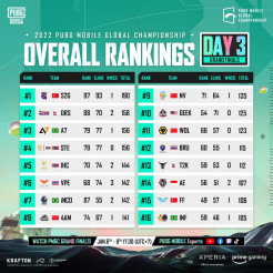S2G Esports Asal Turki...