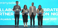 Akselerasi Transformasi...