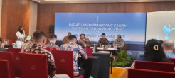 Laba GRIA Melejit: Kenaikan 68,55% yang Fantastis!