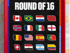 Daftar Tim Lolos 16 Besar Piala Dunia 2026