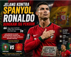Jelang Kontra Spanyol, Ronaldo Bungkam Isu Pensiun