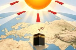Rashdul Qiblat, Cara Paling Akurat Meluruskan Arah Kiblat yang Memadukan Sains dan Syariat