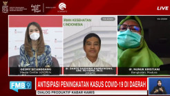 Pemerintah: Masyarakat Harus Ubah Mindset untuk Tekan Lonjakan Covid-19 di Daerah