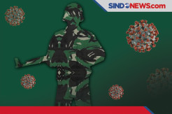 Panglima TNI Sebut Ada 1.187 Kasus Corona di Lingkungan Mabes TNI