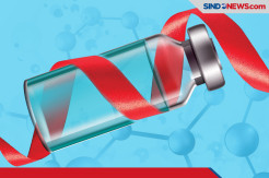 Beberapa Negara Percepat Produksi Vaksin untuk Virus Corona