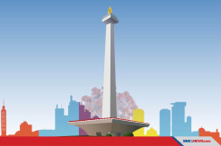 BREAKING : PSBB DKI Jakarta Diperpanjang  Dengan Fase Transisi