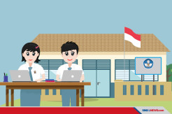 SMA, SMK dan MA Terbaik Berdasarkan Nilai UTBK 2020