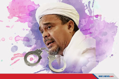 Polda Metro Jaya Tetapkan Habib Rizieq Sebagai Tersangka