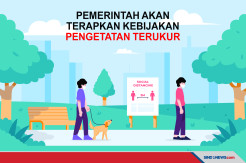 Ganti PSBB, Pemerintah akan Terapkan Kebijakan Pengetatan Terukur