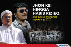 Jhon Kei Hingga Habib Rizieq Jadi Kasus Menonjol sepanjang 2020