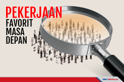 Didukung Teknologi Informasi, Ini Pekerjaan Favorit di Masa Depan