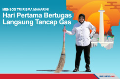 Hari Pertama Mensos, Risma Tancap Gas Lakukan Aksi Blusukan
