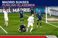 Kalahkan Celta Vigo 2-0, Madrid Sukses Puncaki Klasemen La Liga