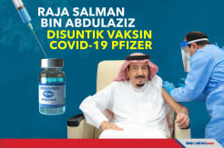 Raja Salman Bin Abdulaziz Disuntik Vaksin COVID-19 Pfizer