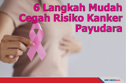 Enam Langkah Mudah untuk...