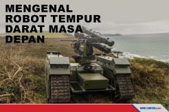 Mengenal Drone - Drone Tempur Darat Canggih Masa Depan