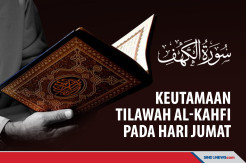 Keutamaan Menghidupkan Jumat dengan Tilawah Al-Kahfi