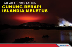 Tak Aktif 900 Tahun, Gunung Berapi Islandia Meletus