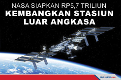 NASA Siapkan Rp5,7 Triliun untuk Kembangkan Stasiun Luar Angkasa