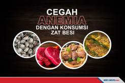 Beragam Makanan yang Mengandung Zat Besi untuk Cegah Anemia