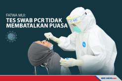 Fatwa MUI: Tes Swab PCR Tidak Membatalkan Puasa