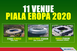Bertempat di 11 Negara Berbeda, Ini Venue Piala Eropa 2020