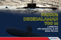 Pakar: Dikedalaman 700 m, Lambung KRI Nanggala-402 Bisa Pecah