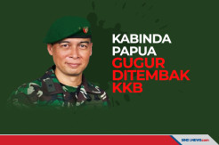 Kabinda Papua Gugur...