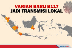 Varian Baru Covid-19 dari Inggris B117 Jadi Transmisi Lokal