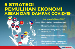 5 Strategi Pemulihan Ekonomi ASEAN dari Dampak Covid-19