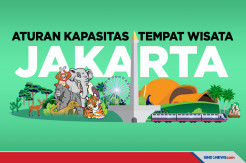 Tempat Wisata Jakarta Dibuka saat Libur Lebaran, Ini Aturannya