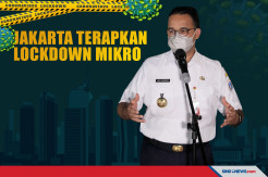 Anies Perintahkan Lurah Terapkan Lockdown Mikro di RT Zona Merah