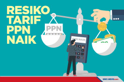Resiko Kenaikan Tarif PPN bagi Seluruh Sektor Ekonomi