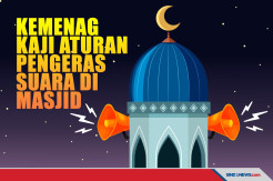 Kemenag Menyusun Aturan Penggunaan Pengeras Suara di Masjid