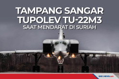 Tampang Sangar Tupolev TU-22M3 Saat Mendarat di Suriah