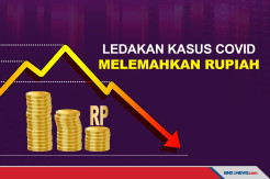 Imbas dari Ledakan Kasus Covid RI, Rupiah Rawan Longsor