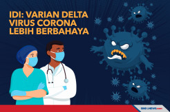 IDI: Jangan Lengah, Varian Delta Virus Corona Lebih Berbahaya