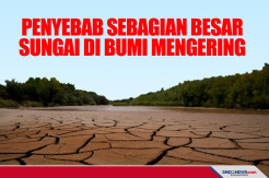 ini Penyebab Sebagian Besar Sungai di Bumi Mengering