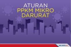 Ini Aturan PPKM Darurat, untuk Restoran sampai Perkantoran