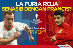 Perempat Final Piala Eropa 2020: Spanyol Senasib dengan Prancis?