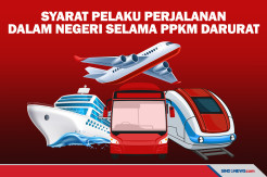 Berikut Syarat Pelaku Perjalanan Dalam Negeri selama PPKM Darurat